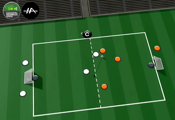 Ejercicio de Ataque-Defensa del 1v0 al 4v4