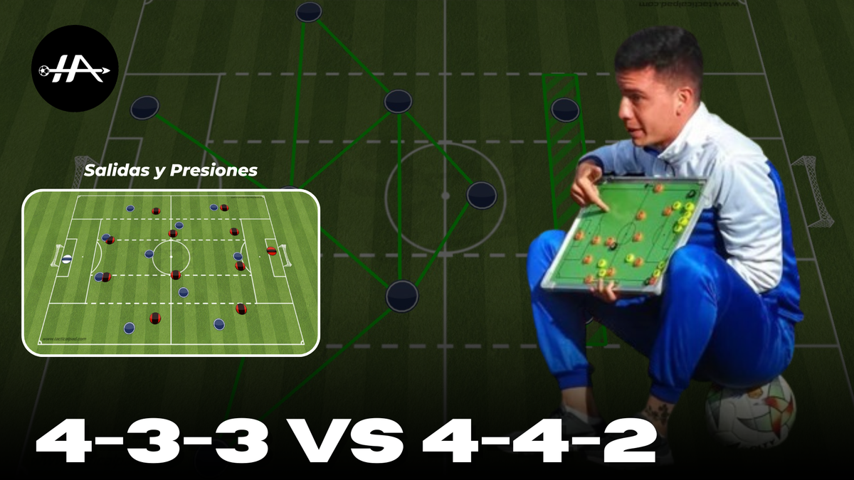 4-4-2 vs 4-3-3