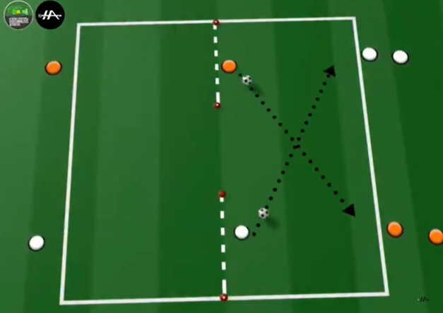 Ruta de pase, conducción + Pase Cruzado