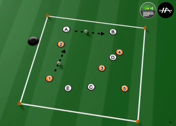 Secuencia de pase 2 equipos