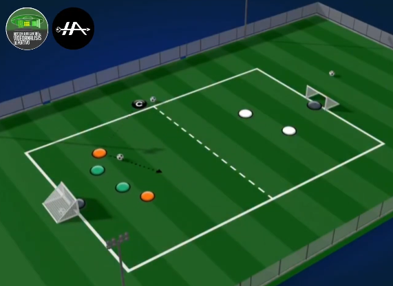 2v2+2 Ataque-Defensa