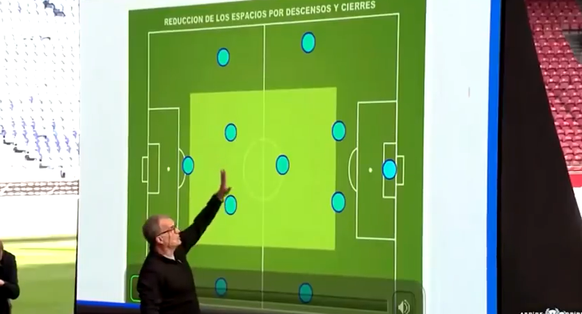 Bielsa MasterClass