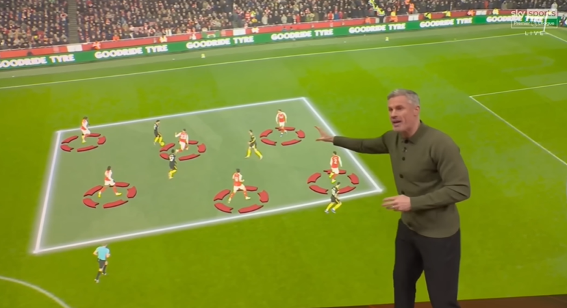 Análisis Táctico Arsenal-Man. United