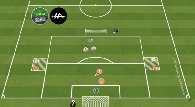 1v1/2v2 duelos con finalización